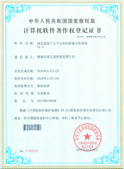 资质证书