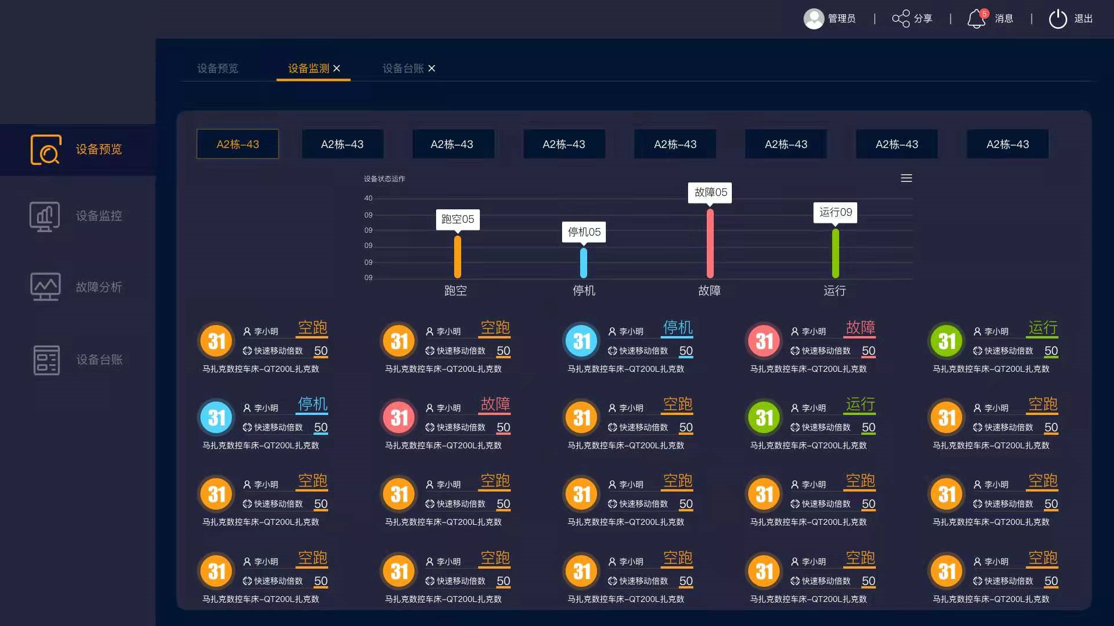 CETIONE MES系统架构图
